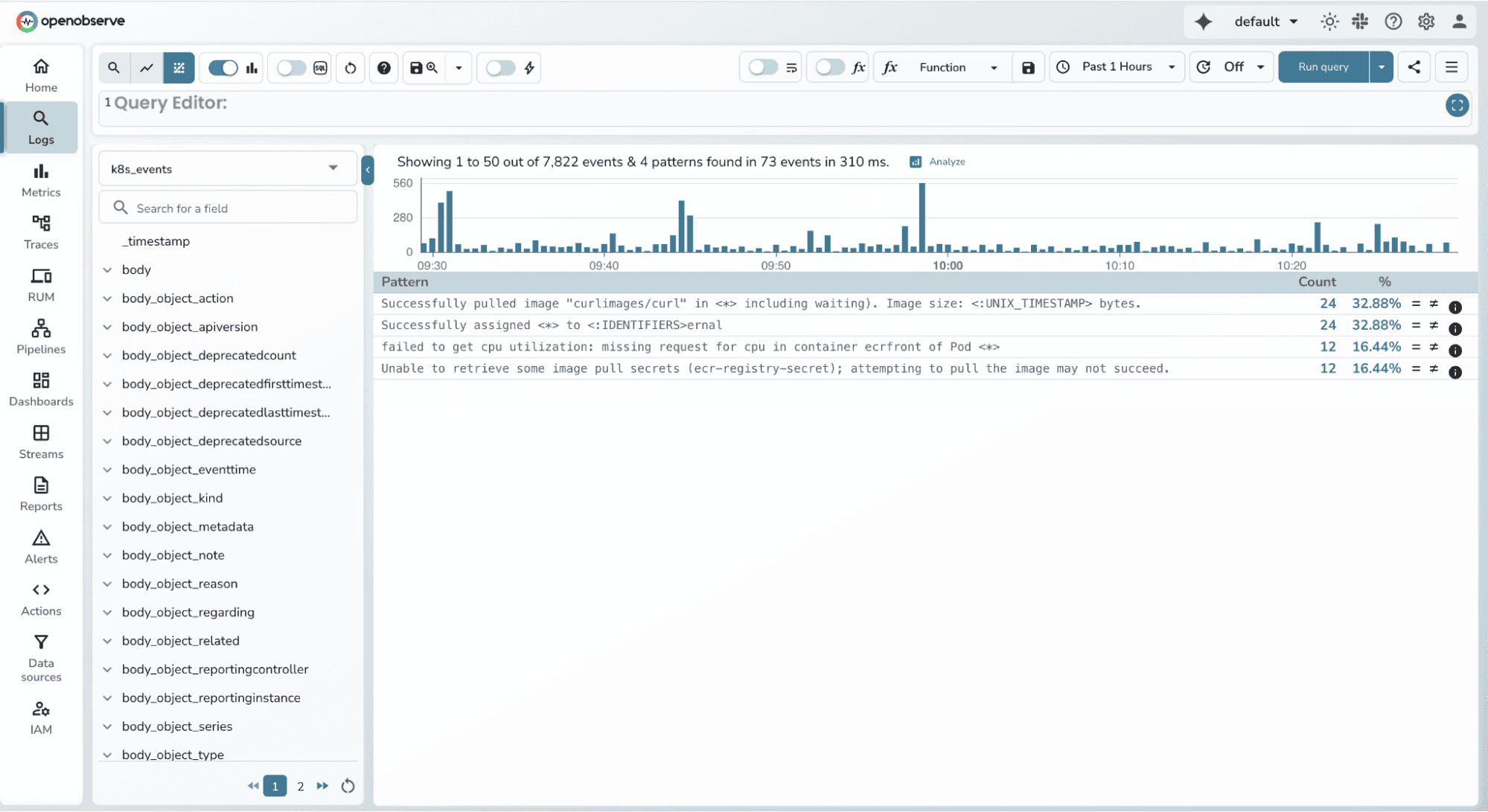 Log Patterns in K8s Events stream in OpenObserve