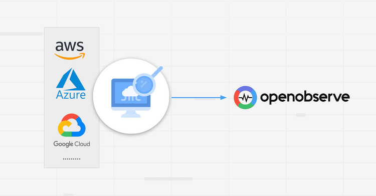 Cloud Monitoring for AWS, Azure, and GCP with OpenObserve