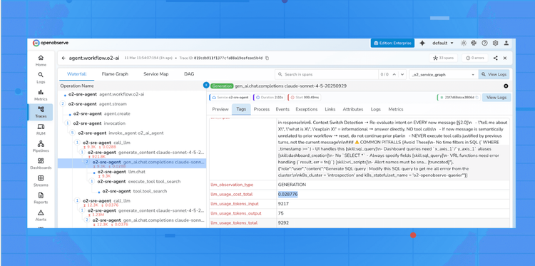 AI Agent Monitoring: How to Observe Autonomous AI Agents in Production