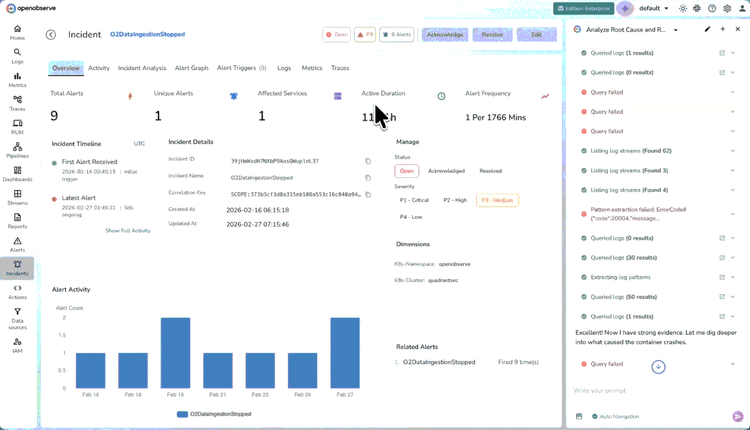Systemic Intelligence