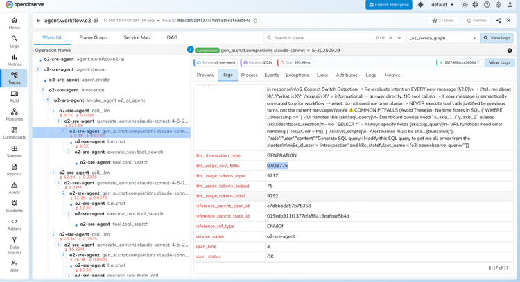 Distributed Tracing for LLM Pipelines