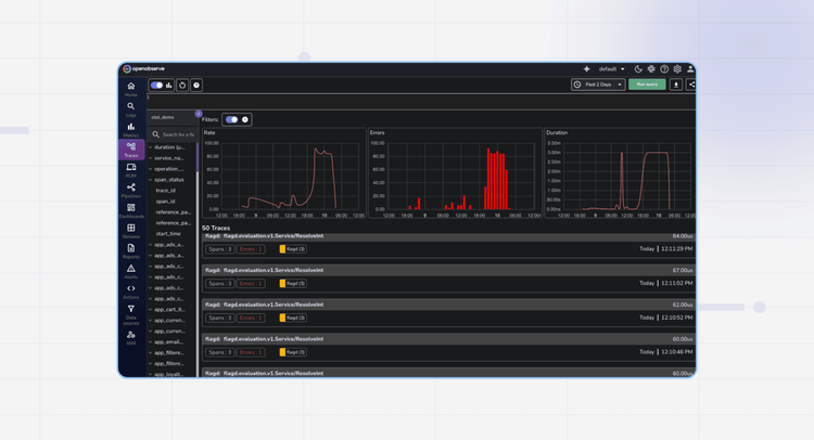 OpenTelemetry Astronomy Shop Demo App with OpenObserve Integration