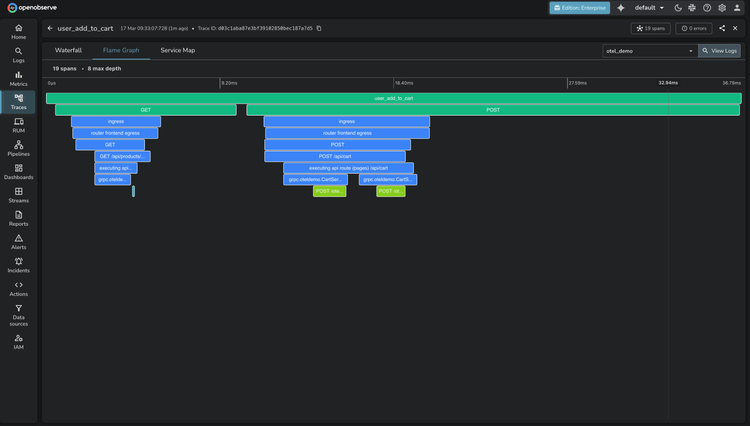 Traces UI in OpenObserve