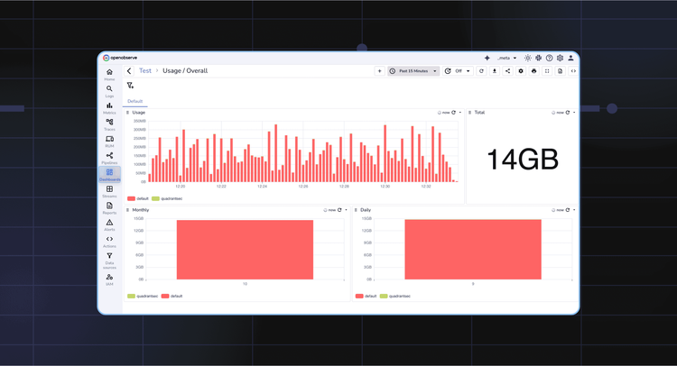 OpenObserve Usage Reporting