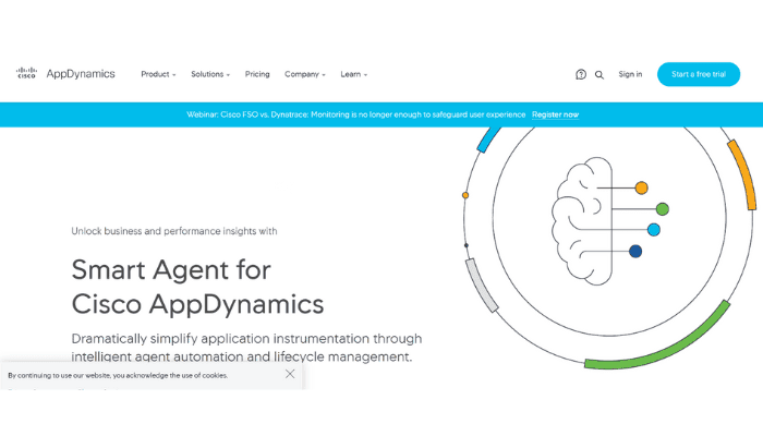 AppDynamics