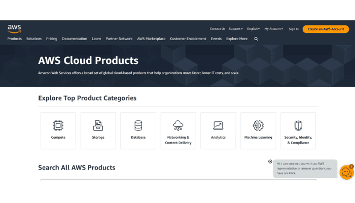 AWS Suite