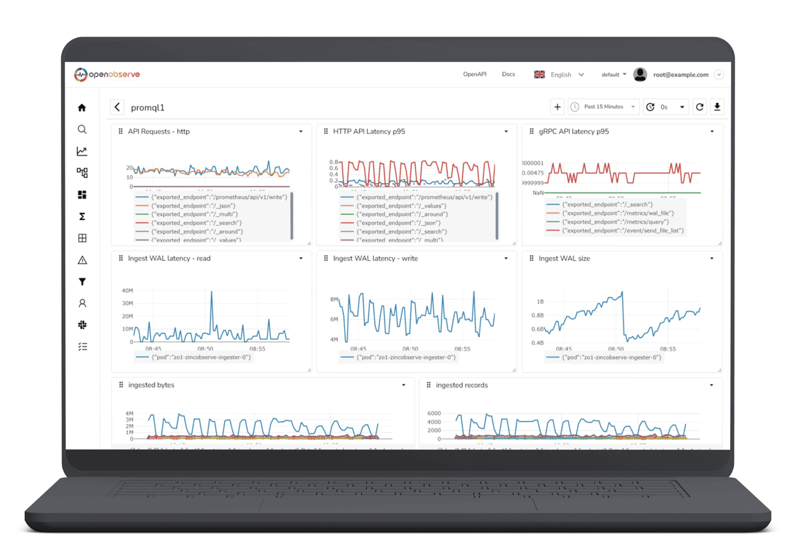 OpenObserve