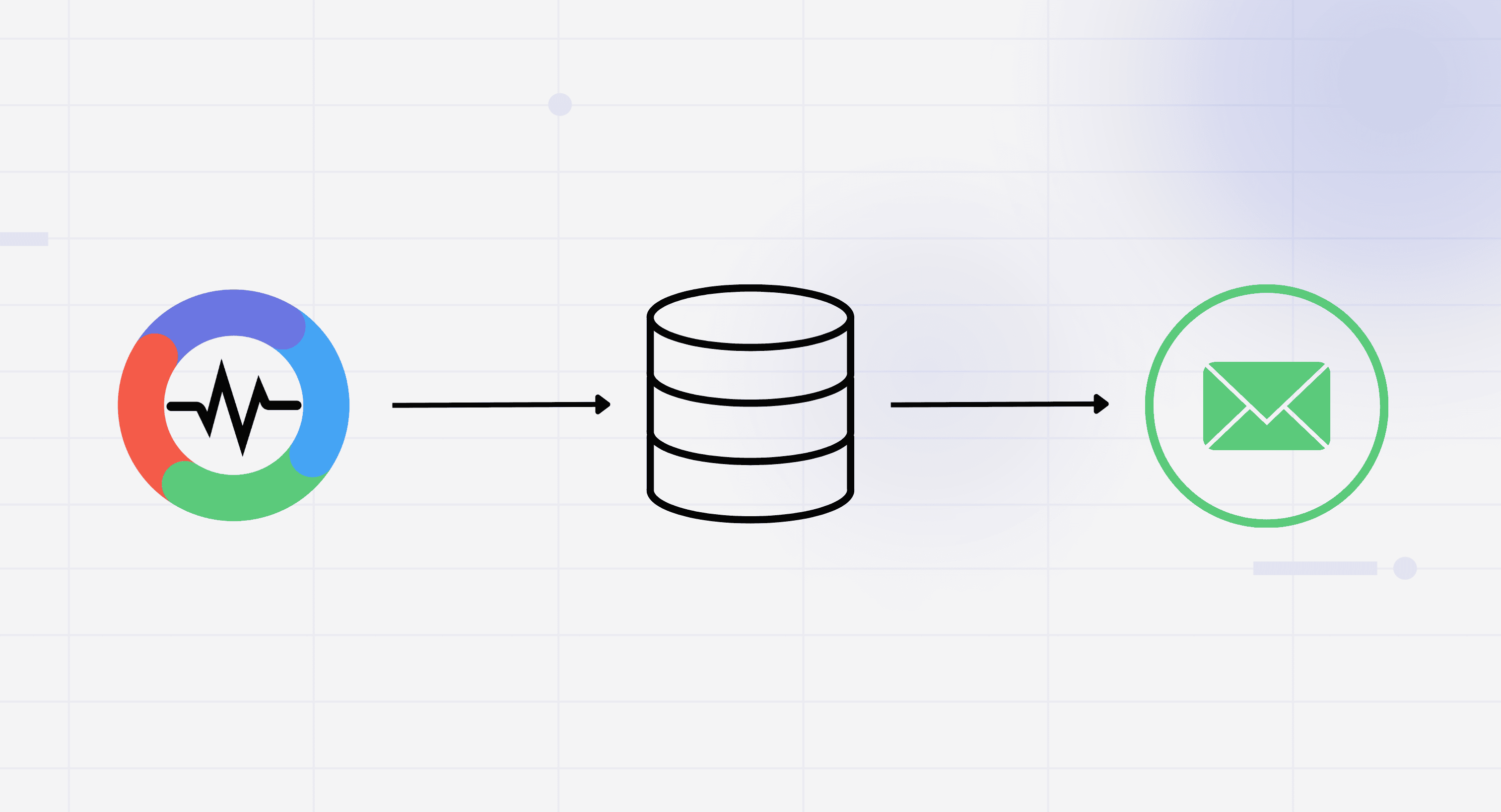 OpenObserve Report Server Setup: Generate and Email Dashboards