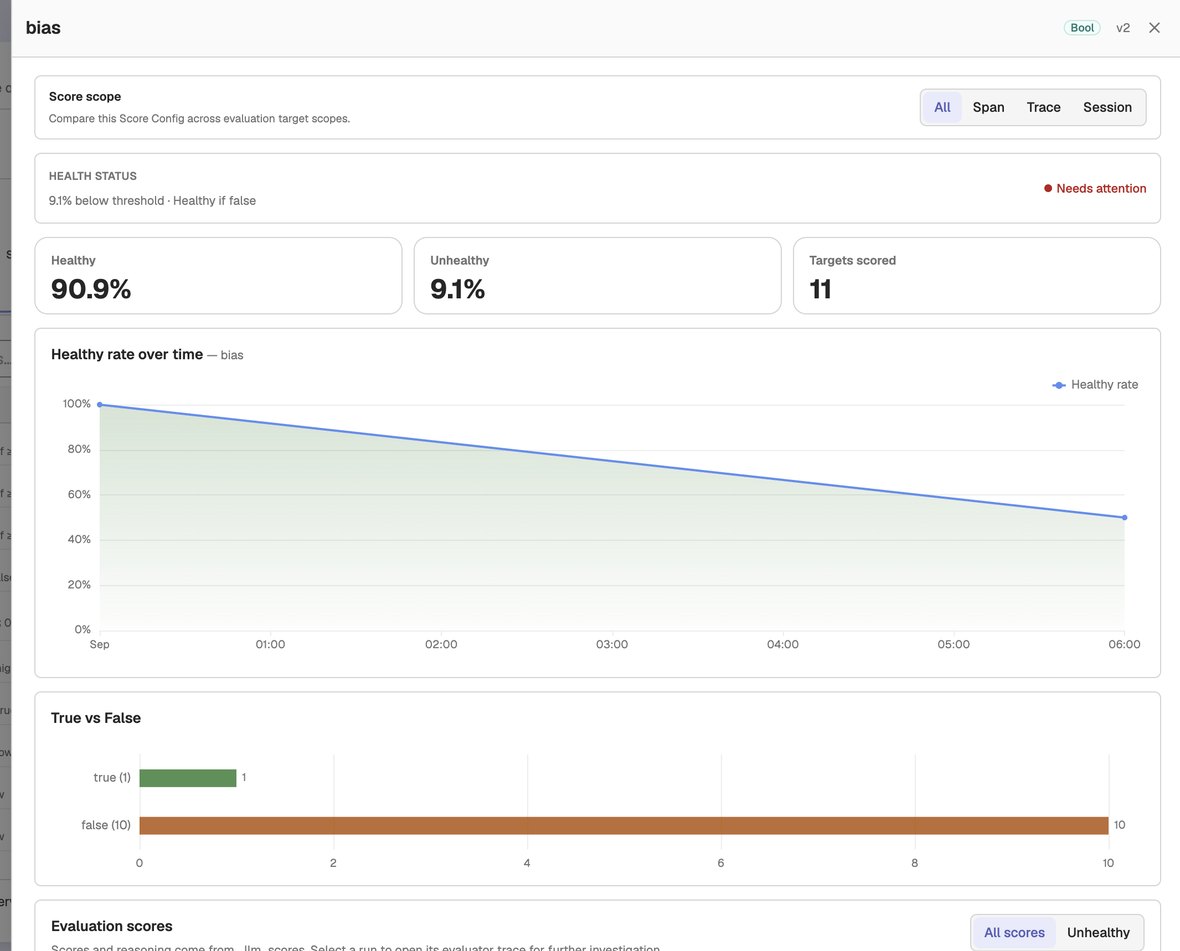 Score config detail showing healthy rate over time and the true versus false breakdown for a bias evaluator
