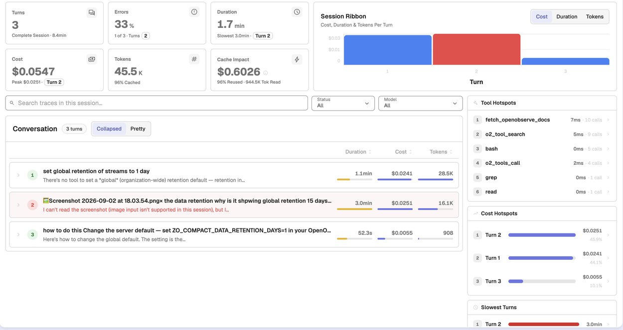 A session replay with cost, tool and latency hotspots for a multi-turn agent conversation
