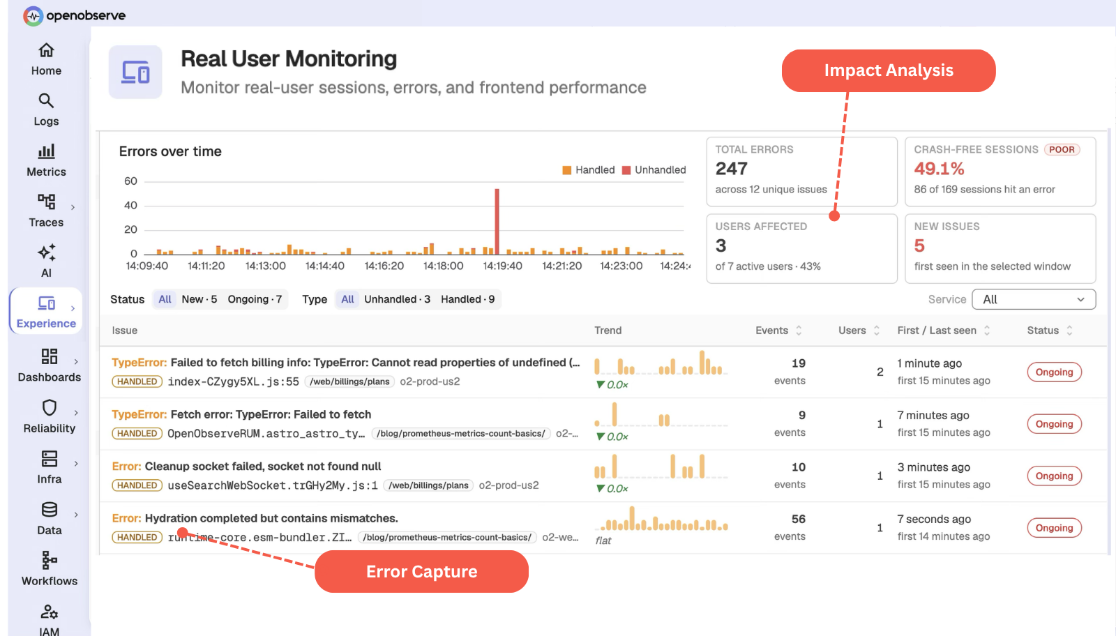 Error Tracking