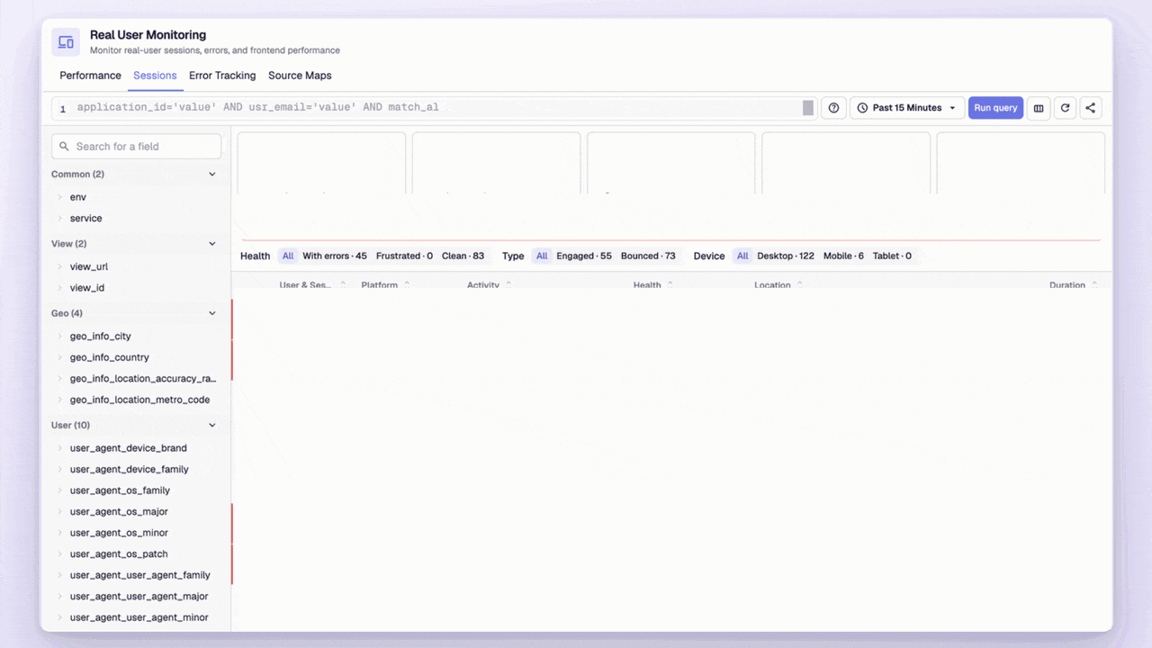 OpenObserve Frontend Monitoring Dashboard