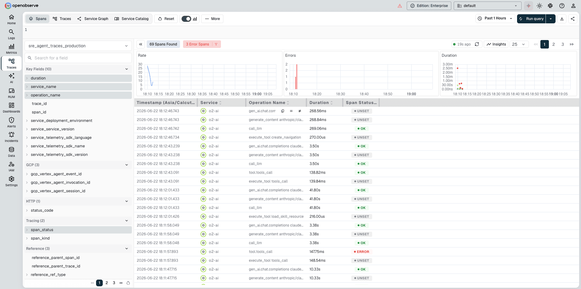 LLM observability
