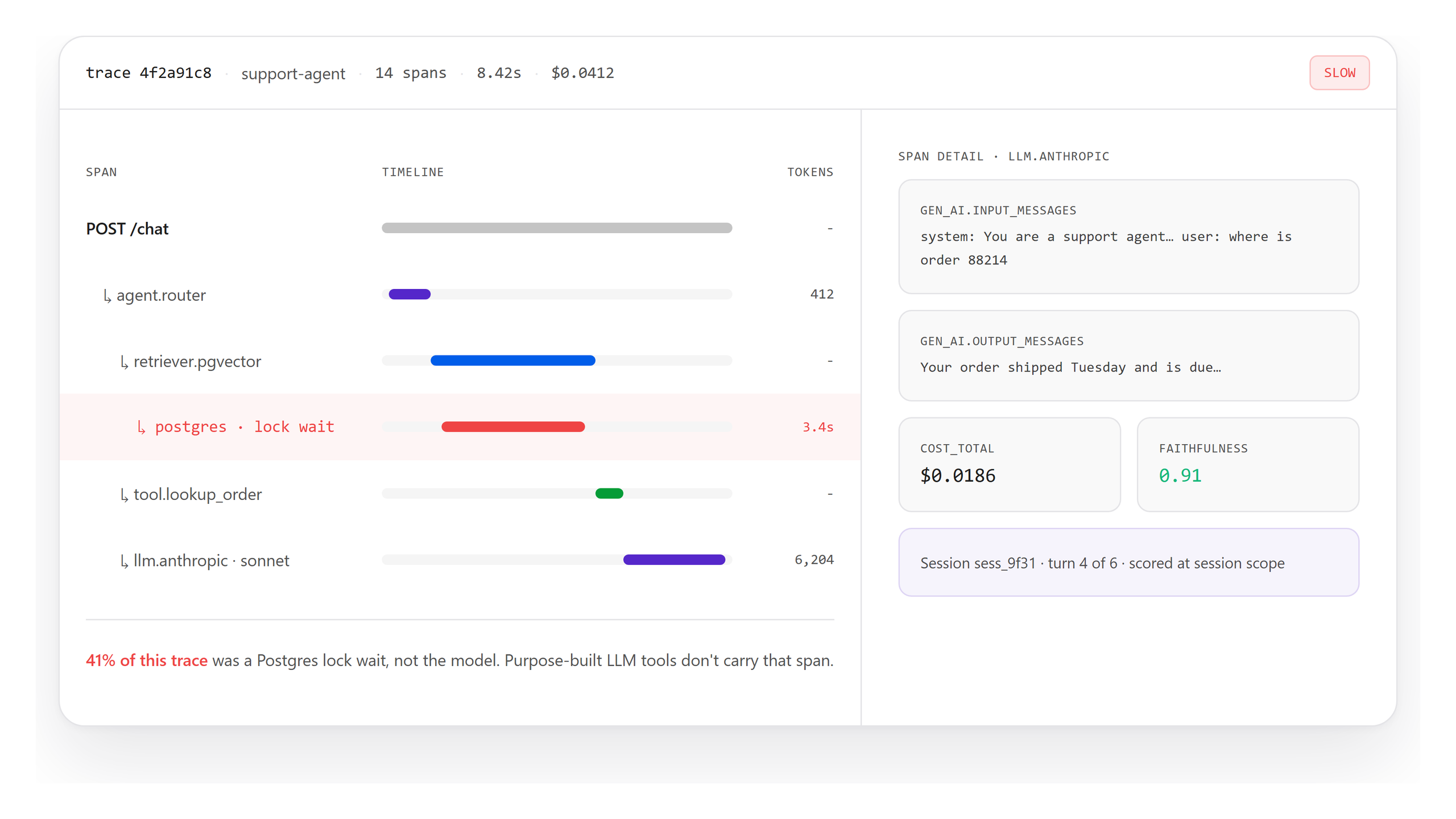 OpenObserve LLM trace showing prompts, tool calls, and token cost per span