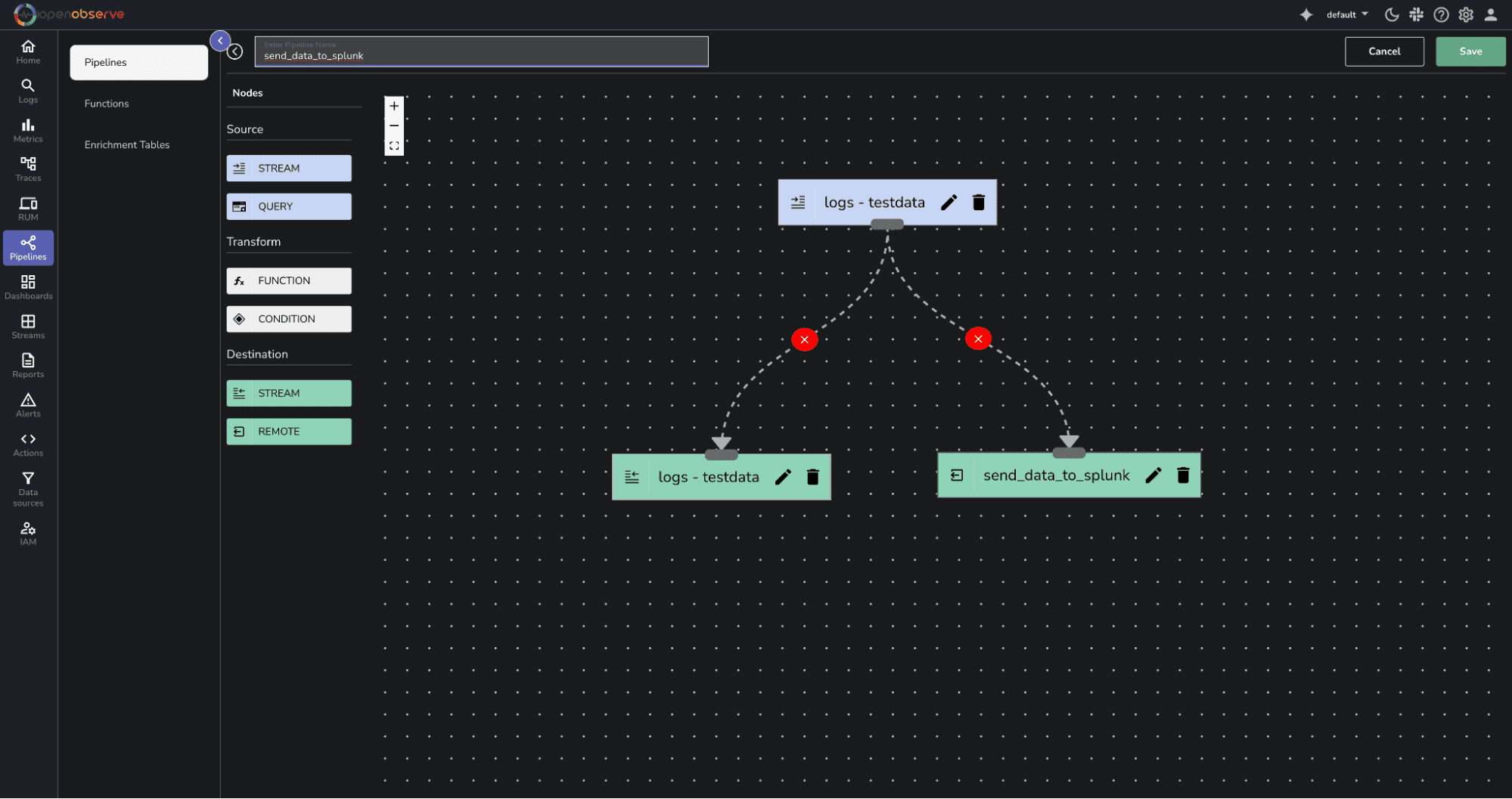 Filte, Transform and Route with Pipelines