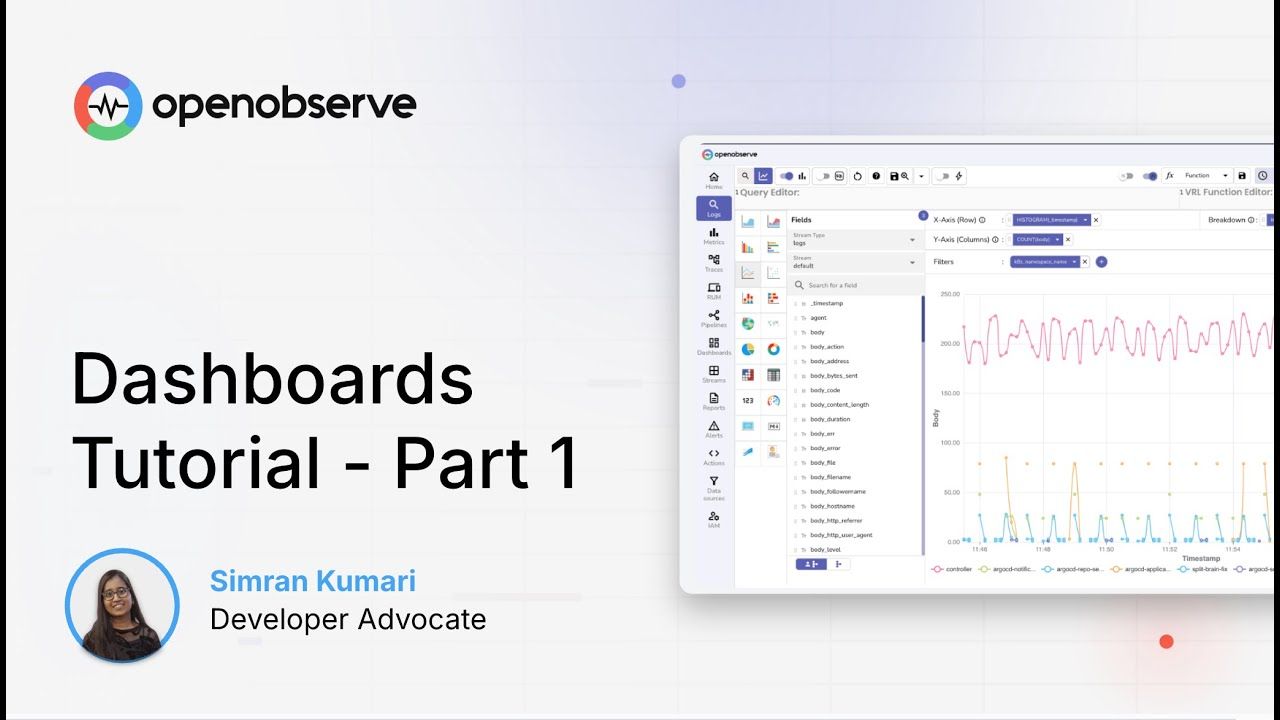 Building Dashboards