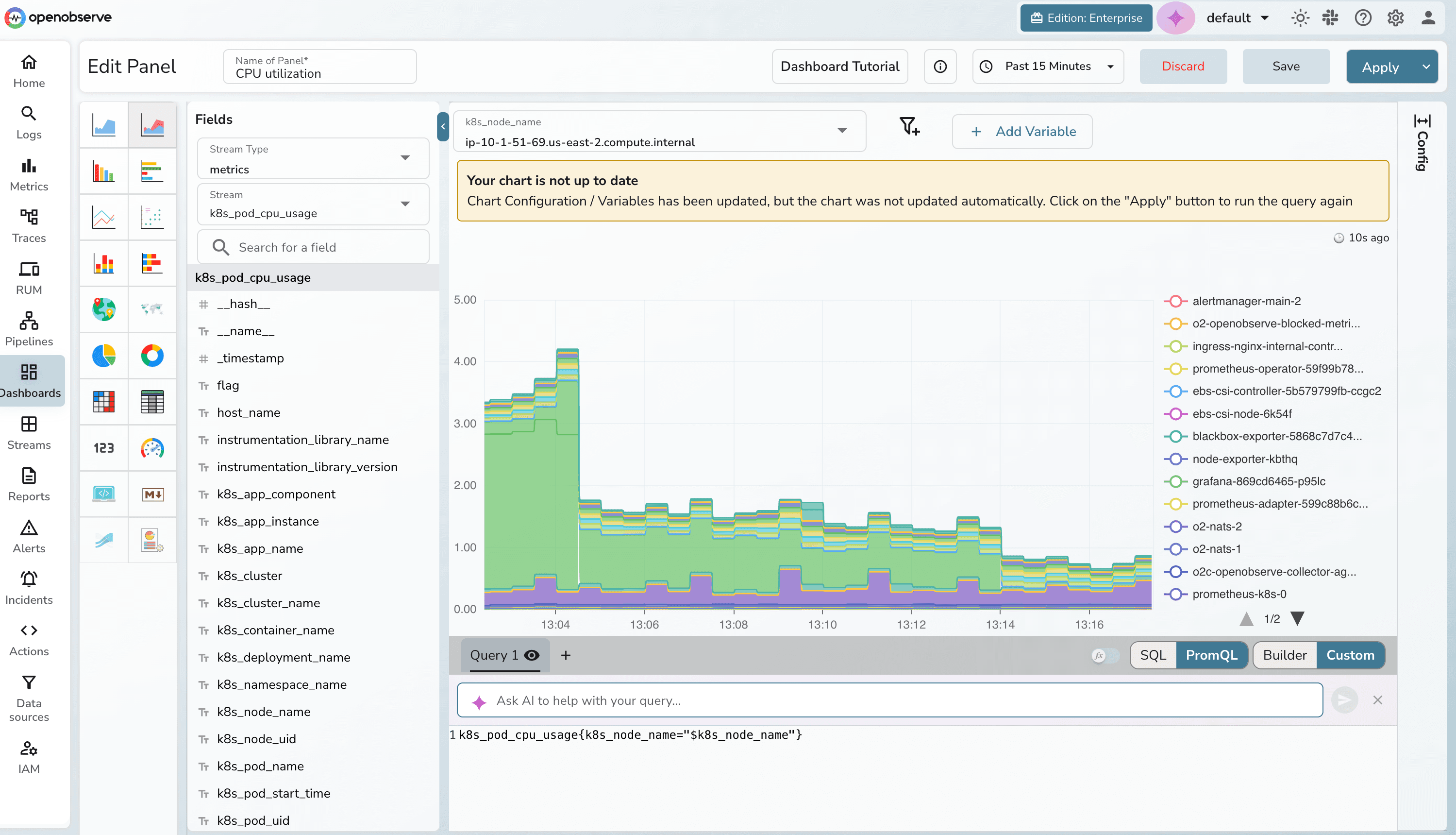 Kubernetes Metrics Monitoring