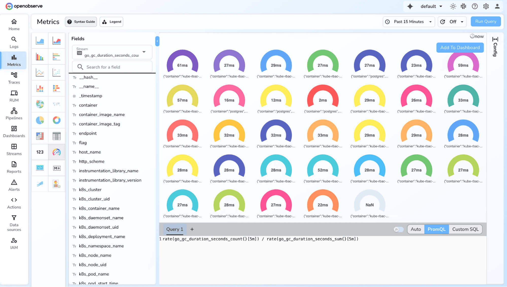 Sum and Count Based Averages - Prometheus Metric