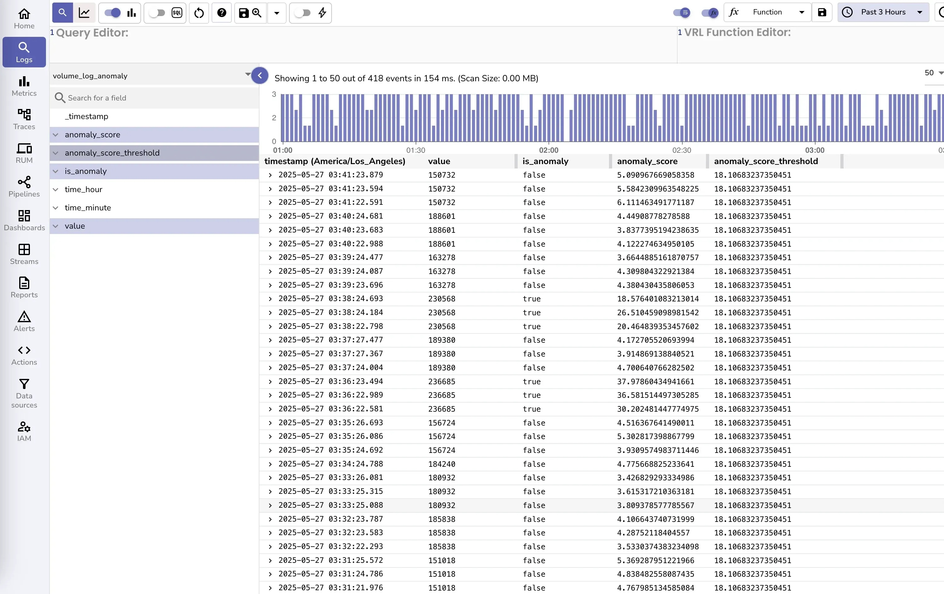 real_time_anomaly_detection_732dbde730.webp