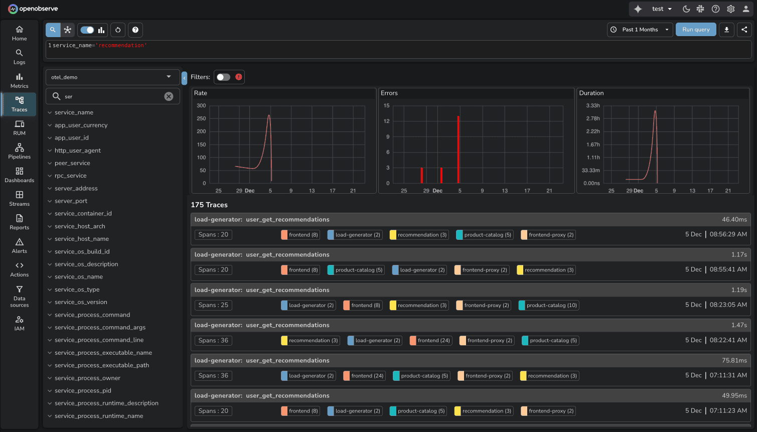 AI recommendation service traces in OpenObserve
