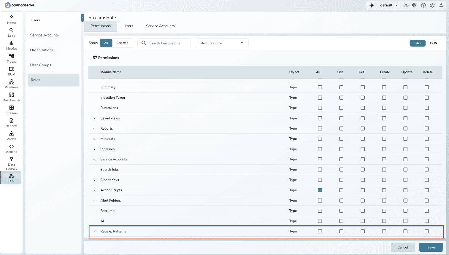Permissions module for Regexp Patterns