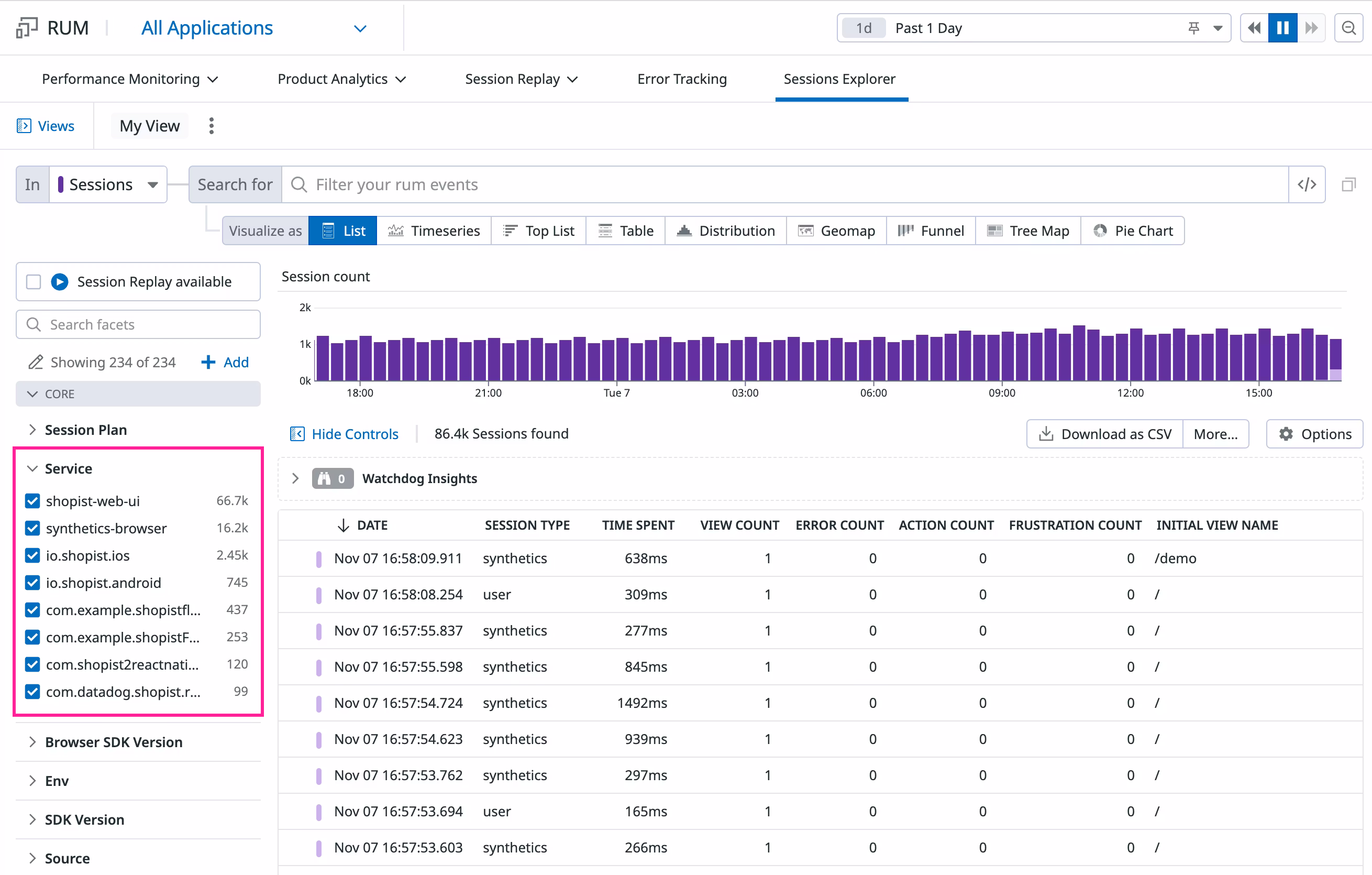 DataDog RUM Explorer