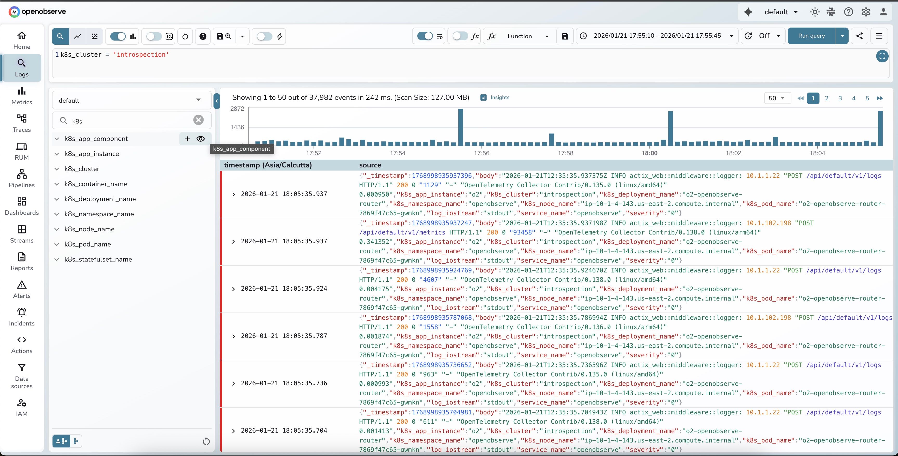 OpenObserve Logs search results displaying 37,982 Kubernetes events with histogram showing log volume distribution over time