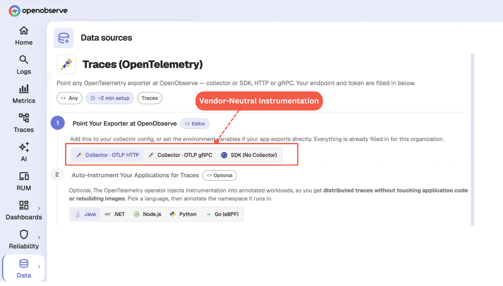 Vendor-Neutral Instrumentation
