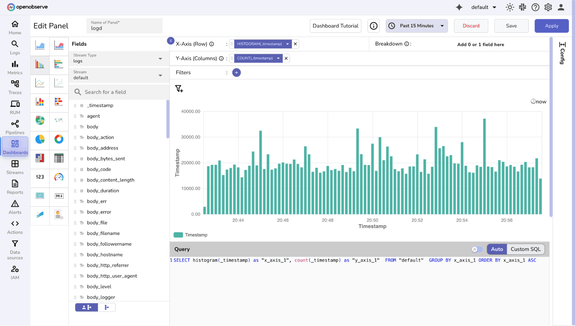 UI Based Log Aggregation and Dashboard Creation