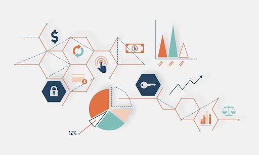 Visualizing and Analyzing Telemetry Data