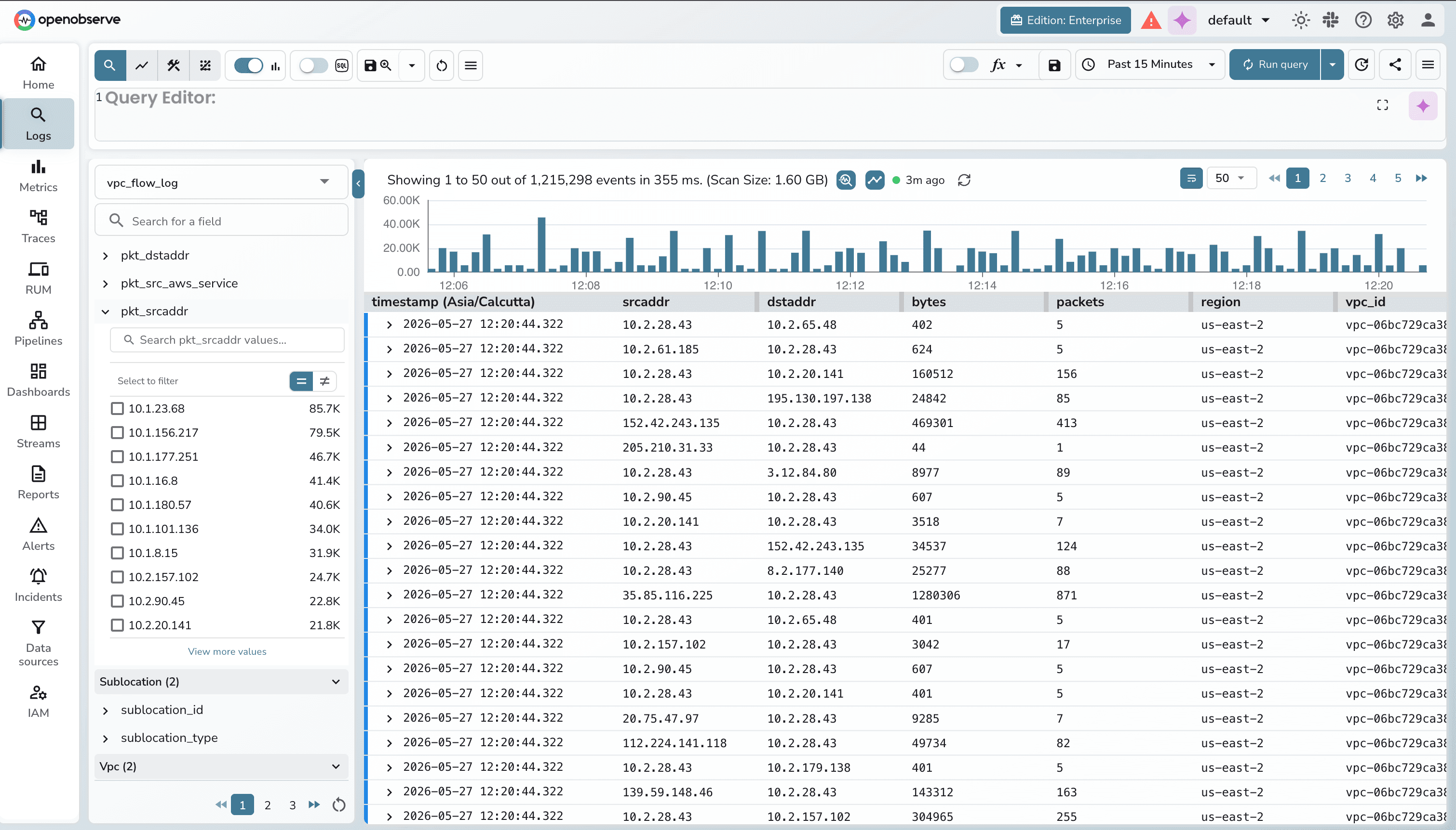 Flow Level Traffic Analysis
