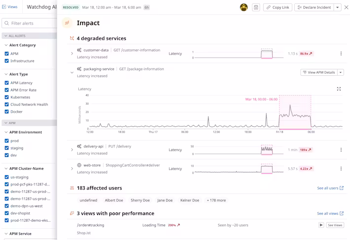 Datadog Watchdog AI alert correlation