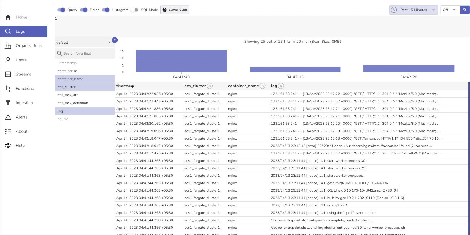 ECS logs in OpenObserve