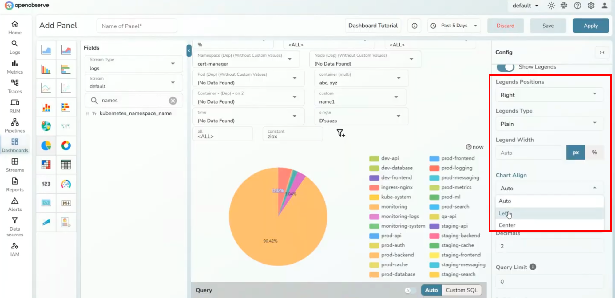 Chart align dropdown showing Auto, Left, and Center options