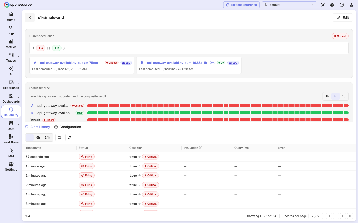 Composite alert detail showing the current evaluation, child cards, status timeline, and settings