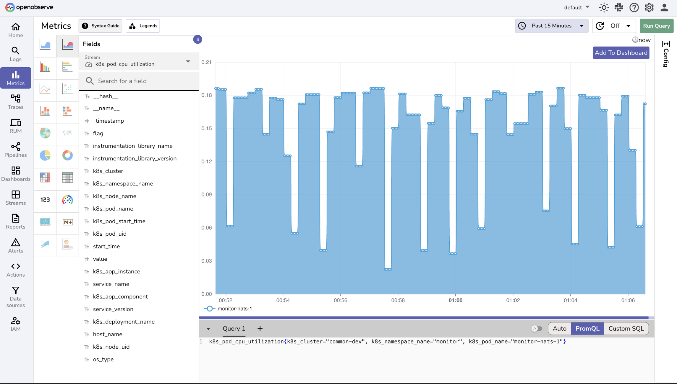 Metrics Page