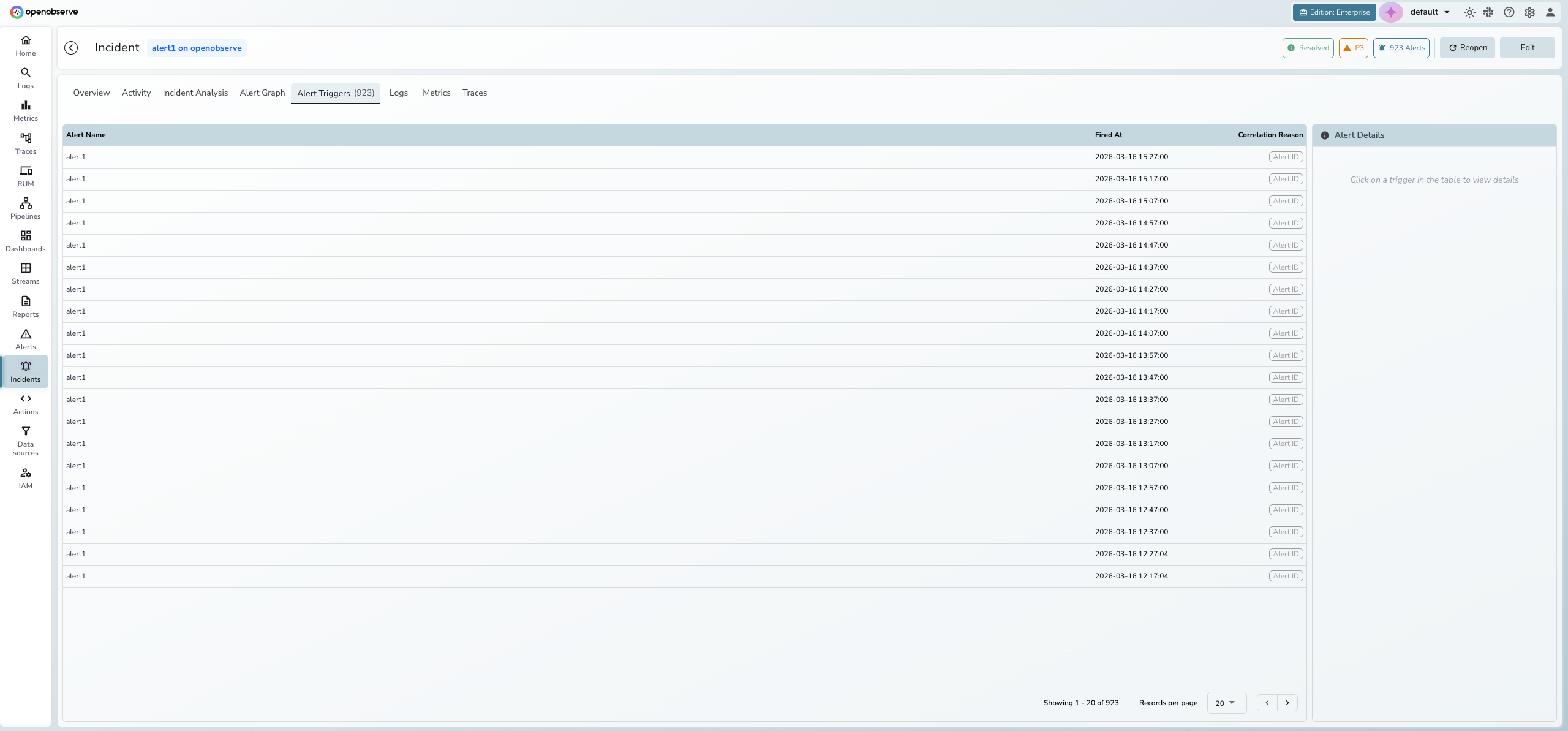 Alert Triggers table showing correlated alerts with firing times and correlation reasons
