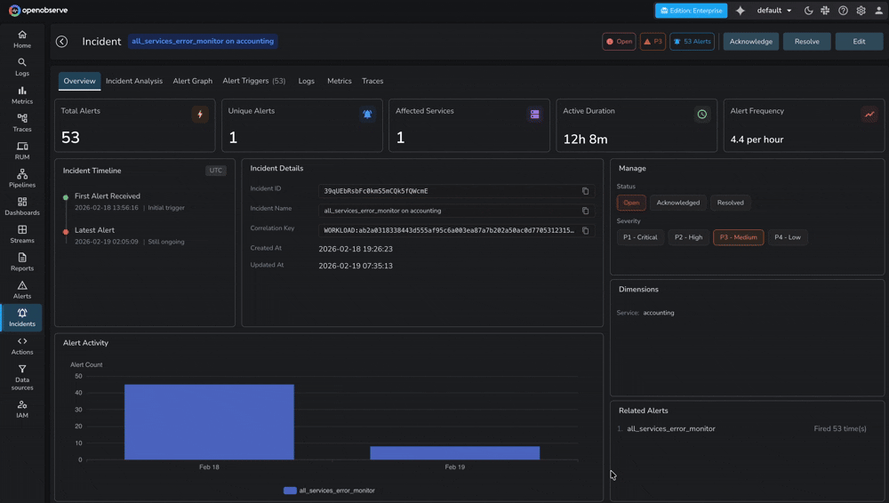 Incidents UI in OpenObserve