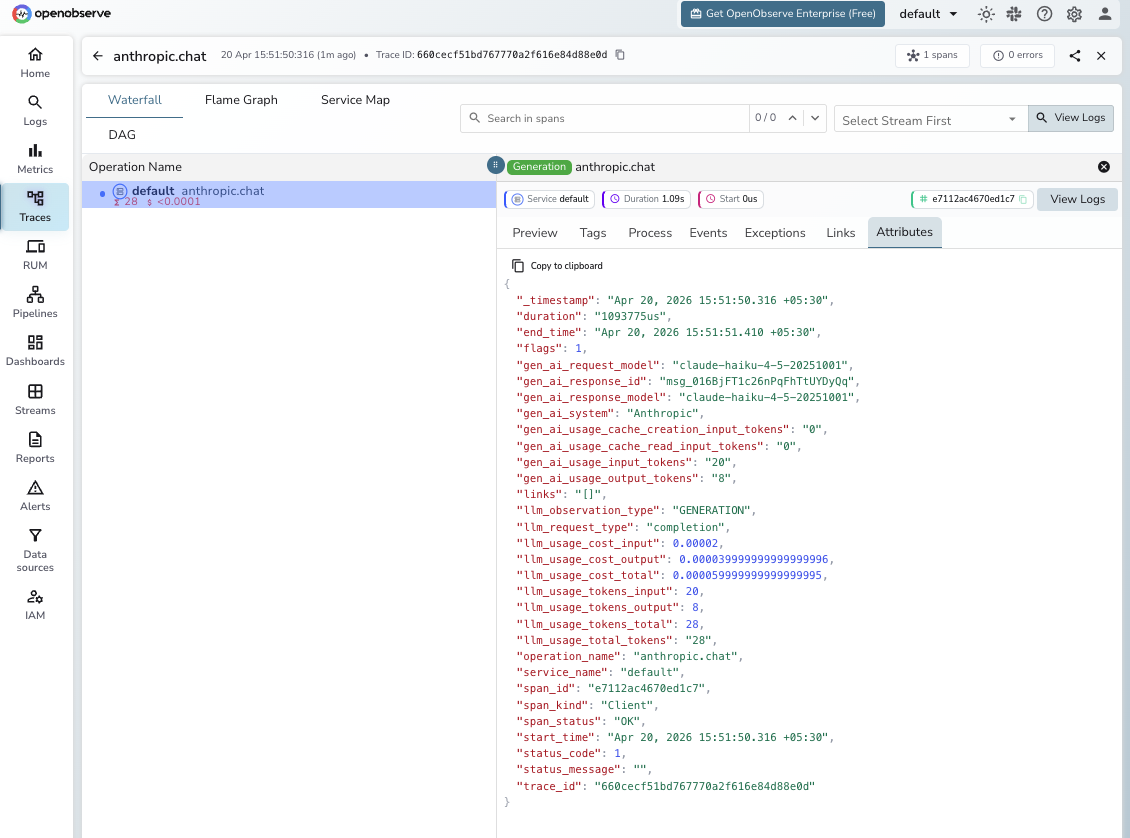 Anthropic trace span attributes in OpenObserve