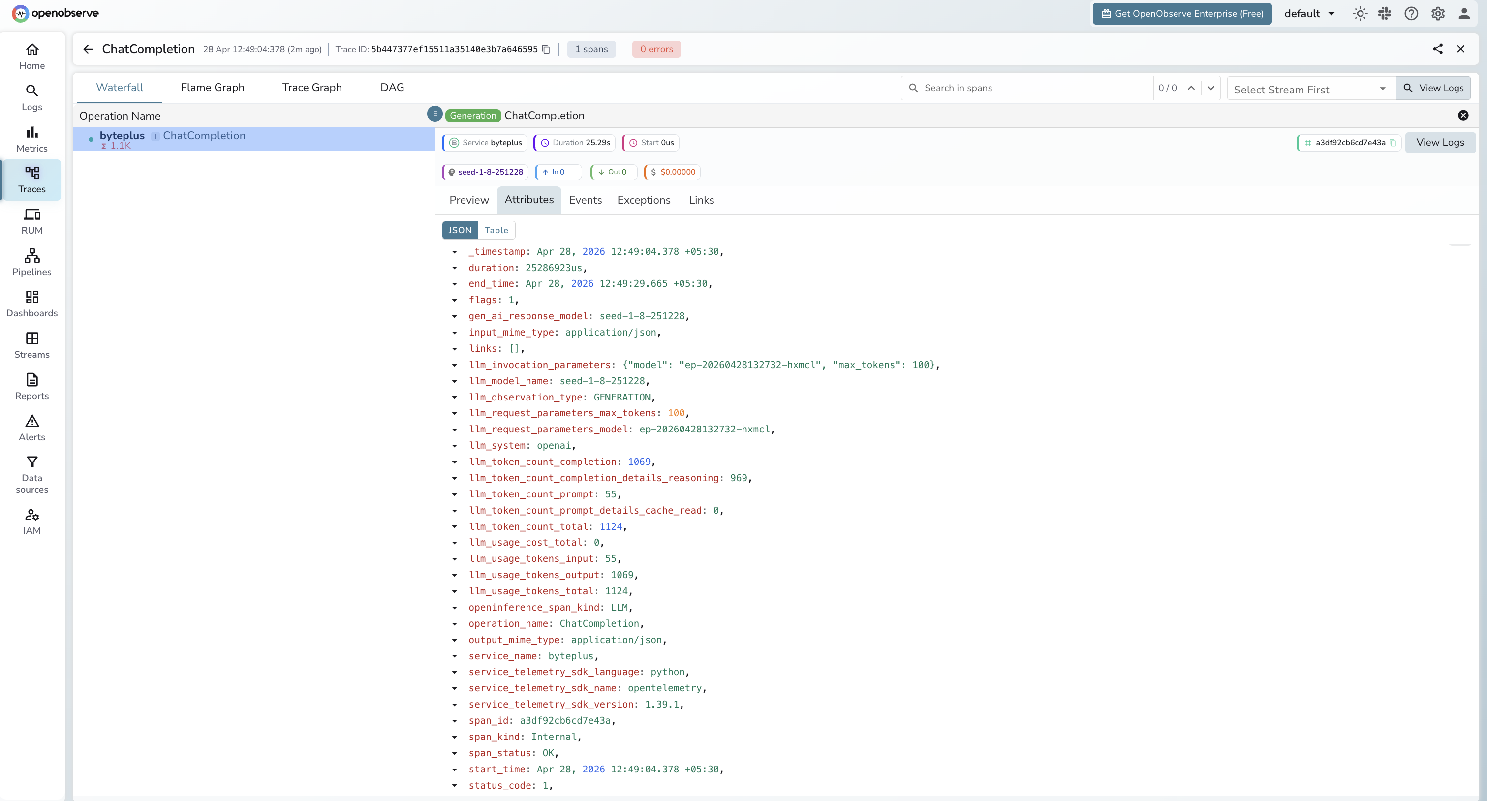 BytePlus traces in OpenObserve
