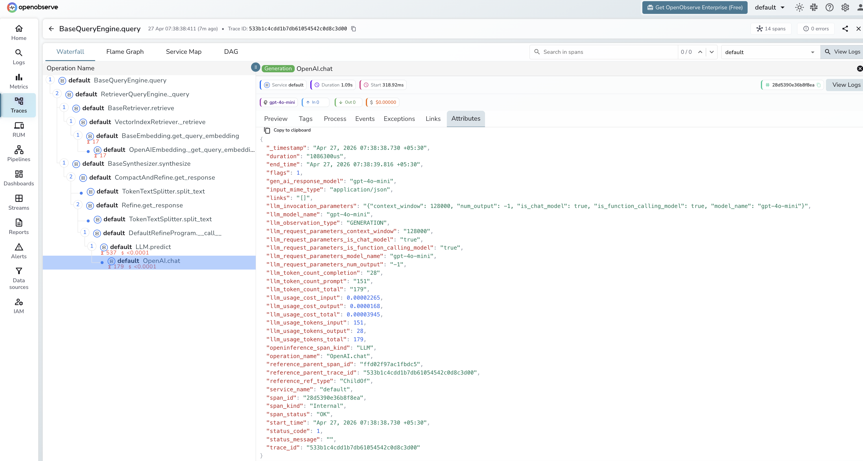 LlamaIndex trace in OpenObserve