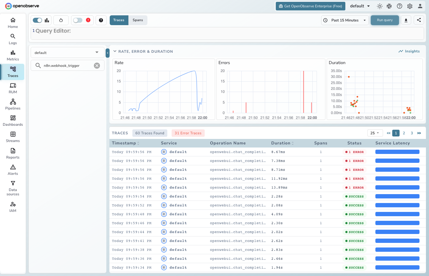 n8n traces in OpenObserve