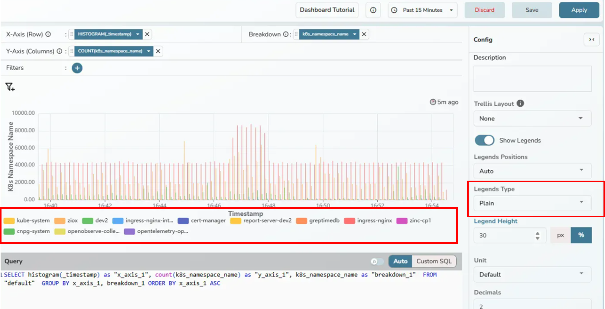 Plain legend showing all items