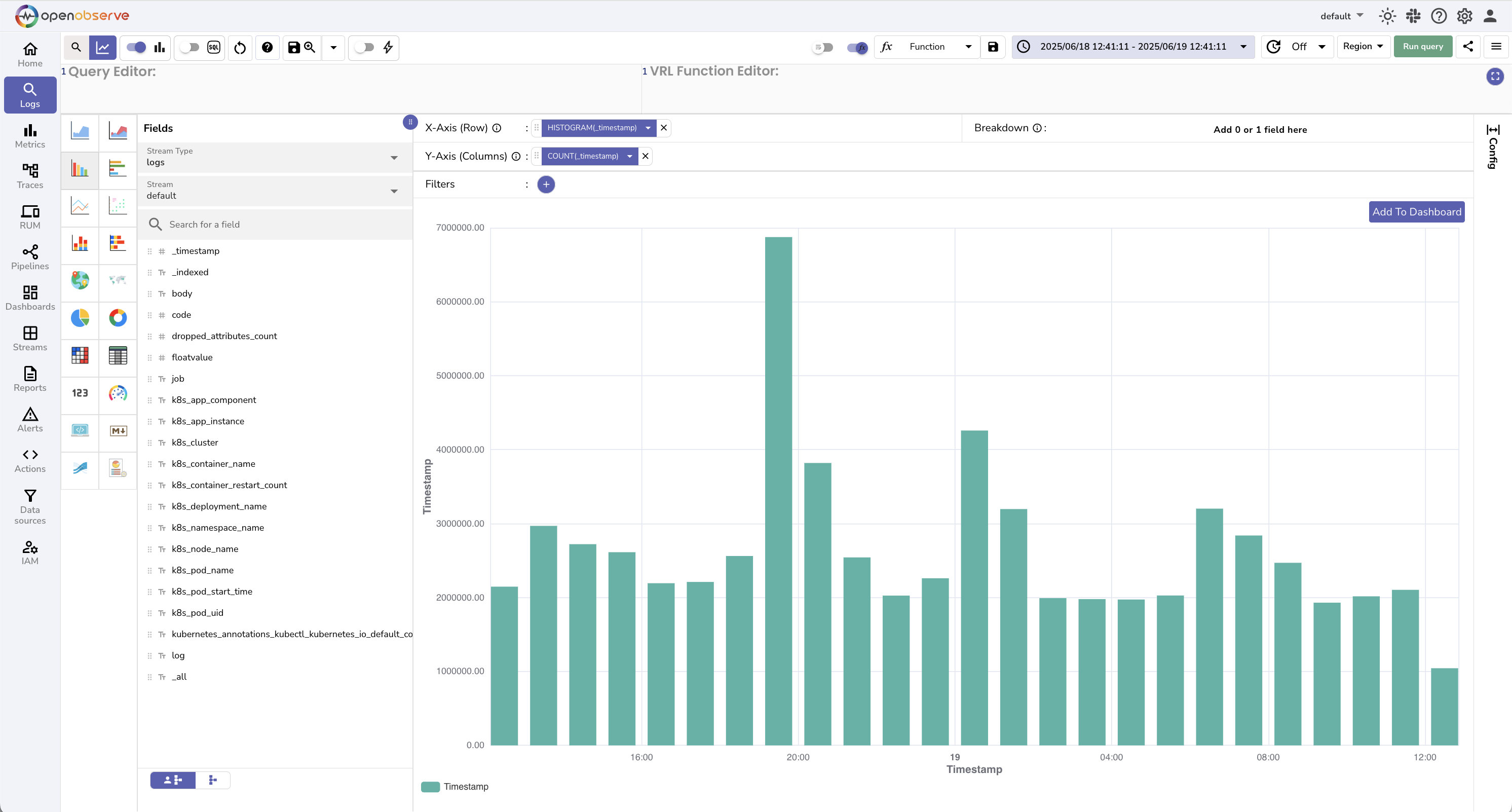 Logs visualize