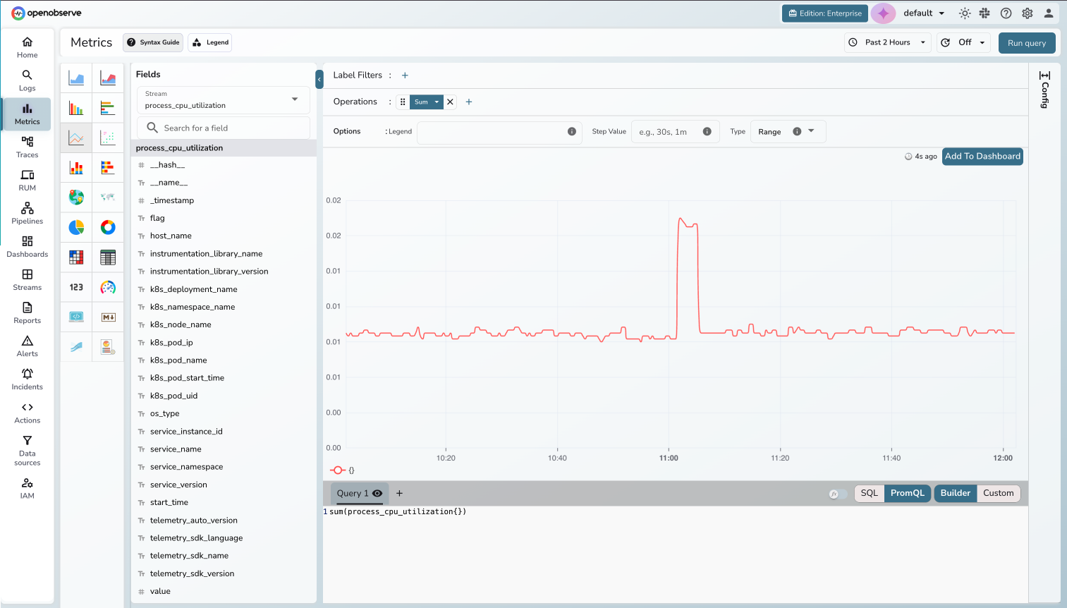 OpenObserve Metrics Explorer