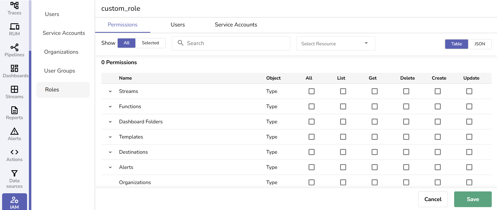 custom_roles