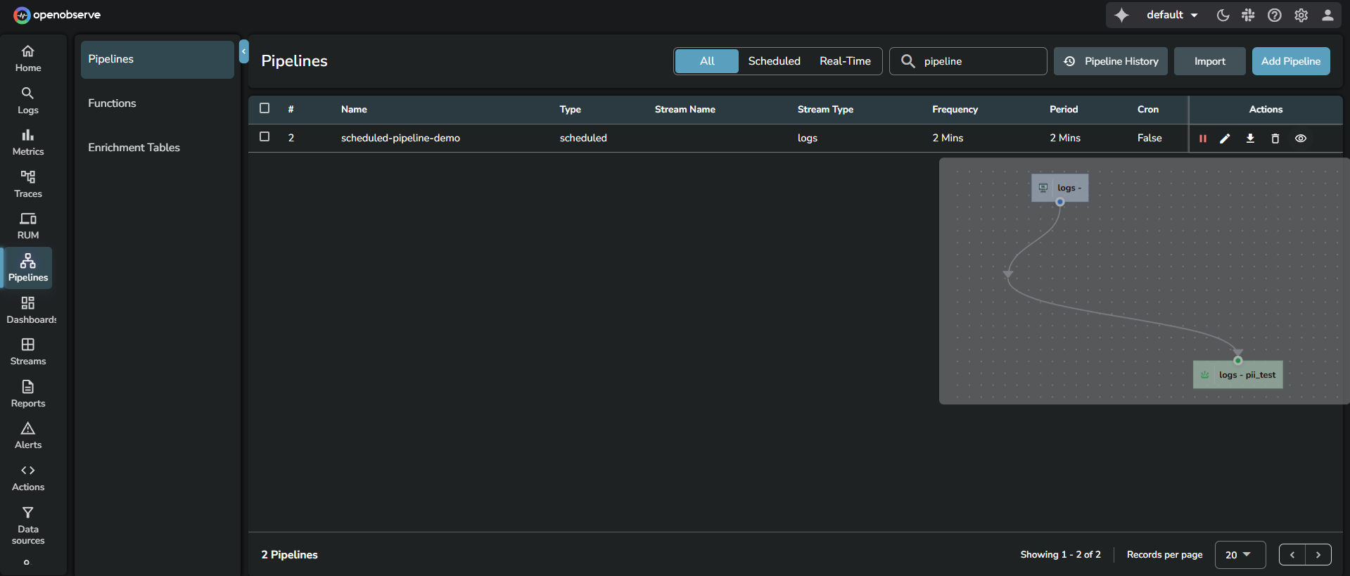 scheduled-pipeline-list-view