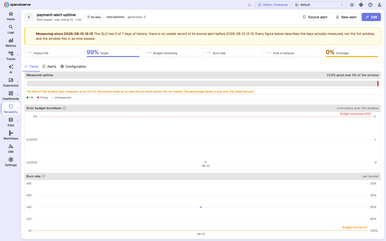 Alert-based SLO detail page showing the Measuring since banner and the measured uptime timeline