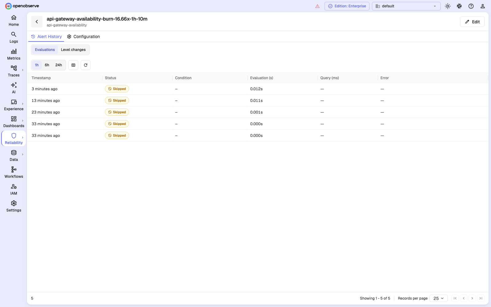 Alert history for an SLO alert showing runs recorded as Skipped with no condition and no error
