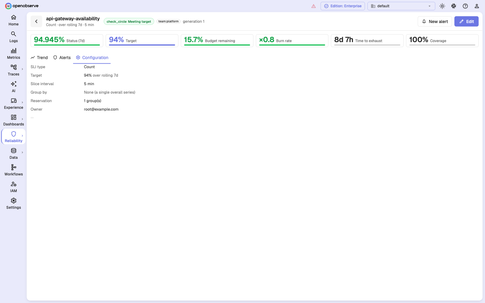 Configuration tab of an SLO showing SLI type, target, slice interval, grouping, reservation, and owner